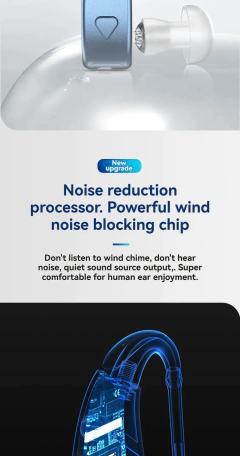 Aparelhos auditivos surdos BTE Aparelho auditivo recarregável para idosos O dispositivo de escuta Amplificador de som sem fios Aparelhos auditivos tipo cateter - loja online