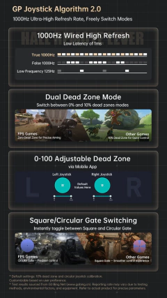 Machenike g5pro v2 controlador de jogo final gatilho óptico botão abxy joystick permutável à quente resolução 4k para switch pc - loja online