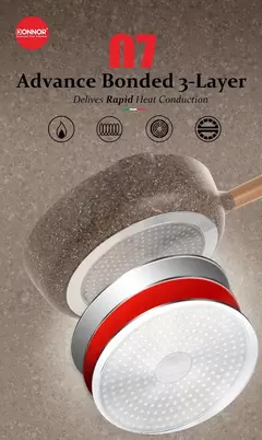 Imagem do Donnor frigideira de granito 20/24/28cm, frigideira de pedra médica, frigideira de omelete saudável, não tóxica com alça resistente ao calor