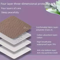 Almofadas de incontinência laváveis para idosos e animais de estimação – Tapetes de cuidados com a cama à prova de vazamentos, ideais para menstruação e uso doméstico, vários tamanhos - comprar online
