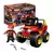 FLOKYS JEEP DE BOMBEROS DIMARE en internet