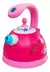 PAVA ELECTRICA LUZ Y SONIDO SWEET HOME PUMMY - mundo feliz