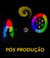 Banner de Escola São Paulo de Cinematografia