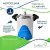 Autoclave Vertical Analógica Azul 05 Litros - Volaremed - Lugui Commerce