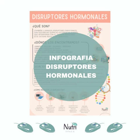 INFOGRAFIA DISRUPTORES HORMONALES