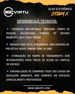 STORM-X - 360VIRTU