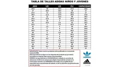 2X1 OJOTAS ADIDAS ADILETTE AQUA - tienda online