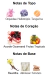 Yara Rosa - Eau de Parfum - Lattafa - DECANT de 5ml ou 10ml - Trend Perfumaria