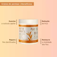 Kit Nutri Waves Ápice - Shampoo, Condicionador, Máscara e Ativador/Modelador (4 itens) - Cacheia Juba