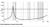 ALTO FALANTE EIGHTEEN SOUND 12MB700-08 - comprar online