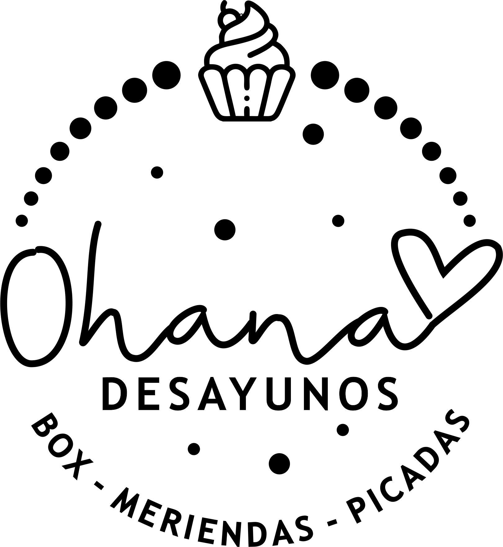 Ohanadesayunos