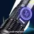 2x1 SurvivorLight™ + Laser Pro Max DE REGALO