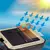 Imagen de Ultra Solar Pro™ 10 En 1 + Mini Llavero Multifuncional
