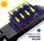 Super Oferta! EcoLuz Smart Pack™ Ahorro Garantizado En Tu Factura De Luz. - Atenas Store