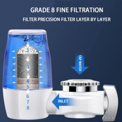 Filtro Purificador para Grifo con Filtro - comprar online