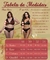 CONJUNTO PLUS SIZE RENDADO SEM BOJO COM ARO E DETALHES EM TULE VERMELHO na internet