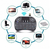 Mini Teclado Para Smart Tv RGB Inalambri - Teky Domicilio Artículos para el Hogar