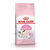 ROYAL CANIN BABY CAT 34 X 1,5KG. (01227)