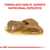 ROYAL CANIN RENAL FELINE POUCH X 85GRS (02861) - comprar online