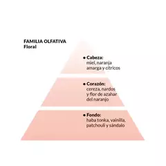 MARSELLA - 50ml (Scandal by Night by Bagués) - Bagues.lp_