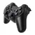 Controle para PS3 na internet