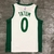 Boston Celtics Nike Swingman Jersey - City Edition - Jayson Tatum - Jaylen Brown na internet