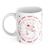 Caneca Signos - Libra - comprar online