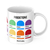 Caneca Pridetone na internet