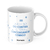 Caneca Signos - Aquário na internet