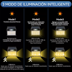 Imagen de Luz Exterior de 2 Focos con Panel Solar