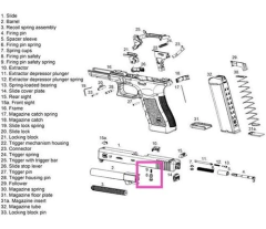 Glock Mola Aliviada Da Trava Do Perc Todos Modelos - Chagas  Custom