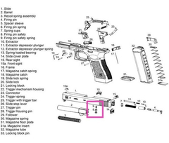 Glock Trava Do Perc Com Mola Gen 1 A 4 - comprar online