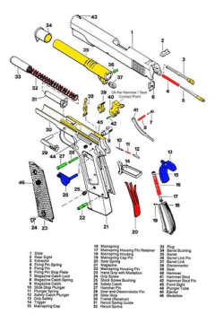 Imbel E 1911 Plunger Tube Assembly na internet