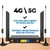 Router de Wifi Gratis UltraLink [INTERNET 5G ILIMITADA] - Tienda Fliip