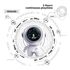 Ventilador Colgante para Cara Astronauta - importadocity