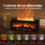 Chimenea Lumbre - tienda online