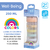 Mamadera Well-Being 250ml 2m+ Flujo Medio - comprar online