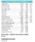 SPECIALLE PET SENIOR CAES RAÇAS PEQUENAS 10,1kg na internet