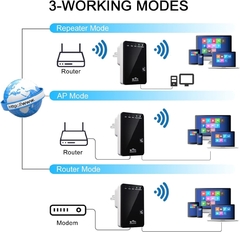 Repetidor de Señal de Red Wifi - comprar online