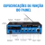 Amplificador Som Bluetooth USB Hi-fi Microfone Cartão SD - loja online