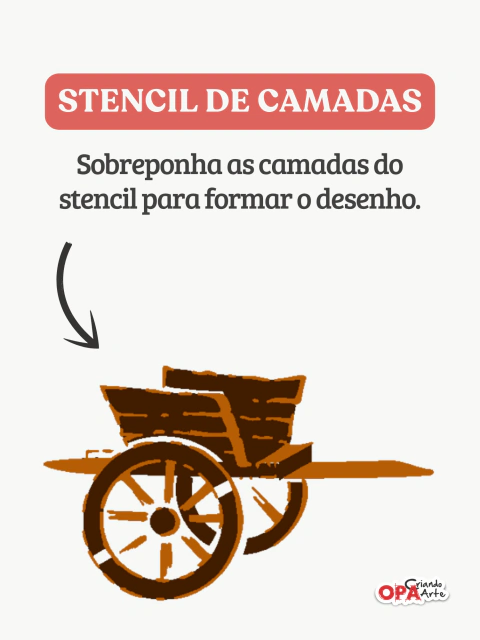 Stencil OPA 2929 - Country Brasil - Carroça - 15x20cm