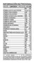 Multivitaminico Star 60u en internet