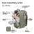 Mochila de Viaje Carry On de 40L con 3 Neceser Waggs en internet