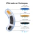 Pack x2 de Filtros Reemplazables Compatibles Para Bebederos Automáticos de Mascotas Waggs - Interseller