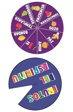 Ruedas Didácticas: Frutos del Espíritu