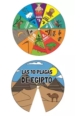 Ruedas Didacticas - Las plagas de Egipto
