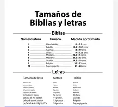 BIBLIA FUENTE DE BENDICIÓN COLOR CAFÉ CON NEGRO RVR045CFB - Distribuidores Cristianos