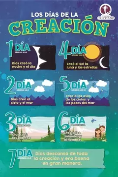 POSTERS PARA CLASE BIBLICA- LA CREACION