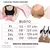 SOSTEN APLANA ROLLITOS, TALLES ESPECIALES ¡¡DE REGALO OTRO DOS SOSTENES REDUCTORES!! - tienda online
