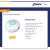 Sensor de movimiento 360 blanco en internet
